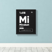 Definitie van indset | Motivatie Quote Wall Art Canvas Afdruk (Insitu (Houten vloer))