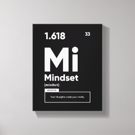 Definitie van indset | Motivatie Quote Wall Art Canvas Afdruk