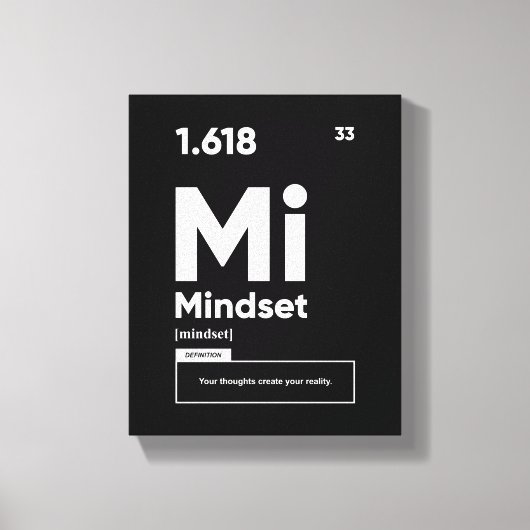 Definitie van indset | Motivatie Quote Wall Art Canvas Afdruk (Voorkant)