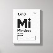 Definitie van indset | Motivatie Quote Wall Art Canvas Afdruk (Voorkant)