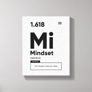 Definitie van indset Motivatie Quote Wall Art Canvas Afdruk
