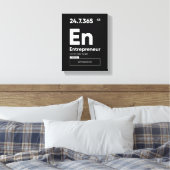 Definitie van Ondernemer | Motiverende Poster Canvas Afdruk (Insitu (Slaapkamer))
