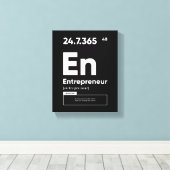 Definitie van Ondernemer | Motiverende Poster Canvas Afdruk (Insitu (Houten vloer))