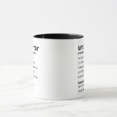 Definitie van ondertekenaar mok (Midden)