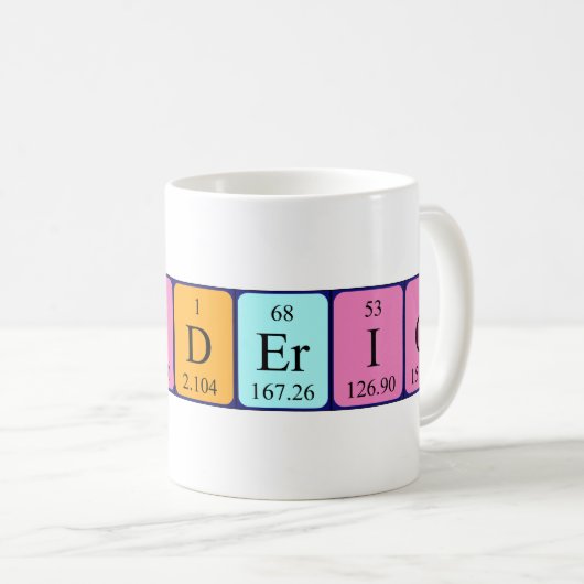 Definitie van periodieke mok van de lijstnaam (Voorkant rechts)