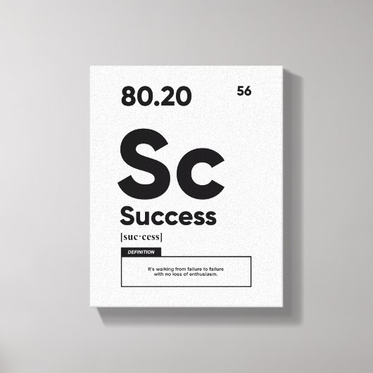 Definitie van Succes | Motiverende Poster Canvas Afdruk (Voorkant)