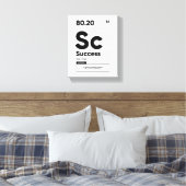 Definitie van Succes | Motiverende Poster Canvas Afdruk (Insitu (Slaapkamer))