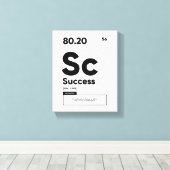 Definitie van Succes | Motiverende Poster Canvas Afdruk (Insitu (Houten vloer))