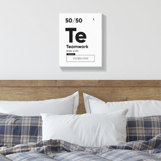 Definitie van teamwerk | Motivatie Quote Wall Art Canvas Afdruk (Insitu (Slaapkamer))