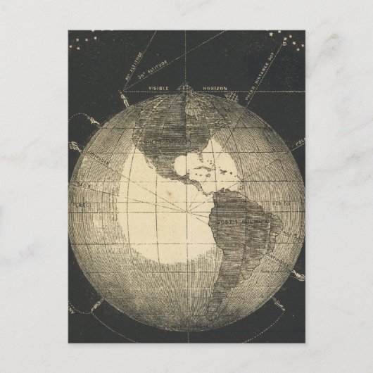 Definities Aarde Briefkaart (Voorkant)