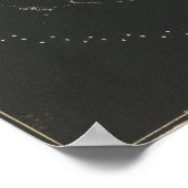 Definities Aarde Poster (Hoek)