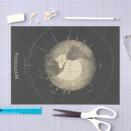 Definities Aarde Tissuepapier (Craft)