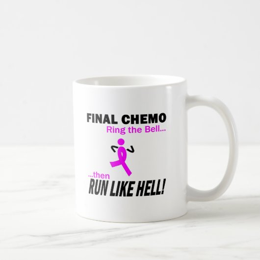 Definitieve chemo run like Hell - Breast Cancer Koffiemok (Rechts)
