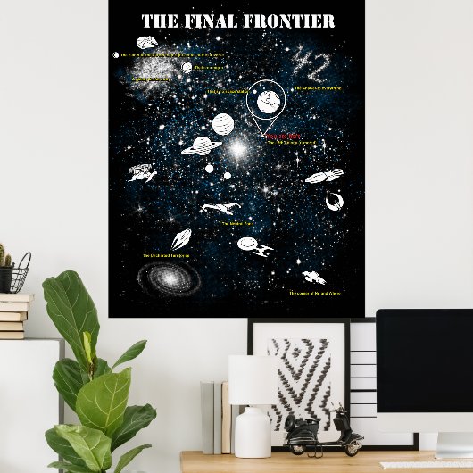 Definitieve grens poster (Thuiskantoor)