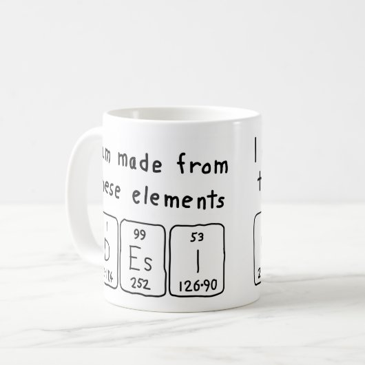 Definitieve mok van de tabelnaam (Voorkant links)