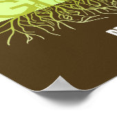 DEFORESTATIE - GEEN BOT ACHTER POSTER (Hoek)