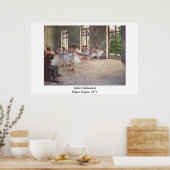 Degas' Ballet Rehearsal Poster (Keuken)