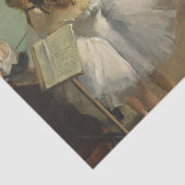 Degas Dance Class Ballet Dancers Ballerina Art Tissuepapier (Detail)