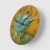 Degas Dansers bij het Bar Ballet Ronde Klok (Hoek)