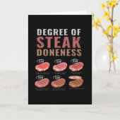 Degree Of Steak Doneness Meat Grill BBQ Kaart (Gele Bloem)