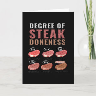 Degree Of Steak Doneness Meat Grill BBQ Kaart