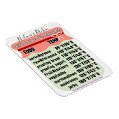 Dehydrator Temperatuurgids Koelkast BEWERKBAAR Magneet (Rechterzijde)