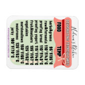 Dehydrator Temperatuurgids Koelkast BEWERKBAAR Magneet (Horizontaal)