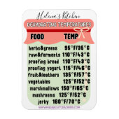 Dehydrator Temperatuurgids Koelkast BEWERKBAAR Magneet (Verticaal)
