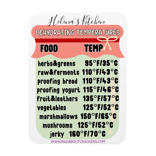 Dehydrator Temperatuurgids Koelkast BEWERKBAAR Magneet (Verticaal)