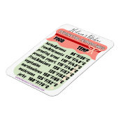 Dehydrator Temperatuurgids Koelkast BEWERKBAAR Magneet (Linkerzijde)