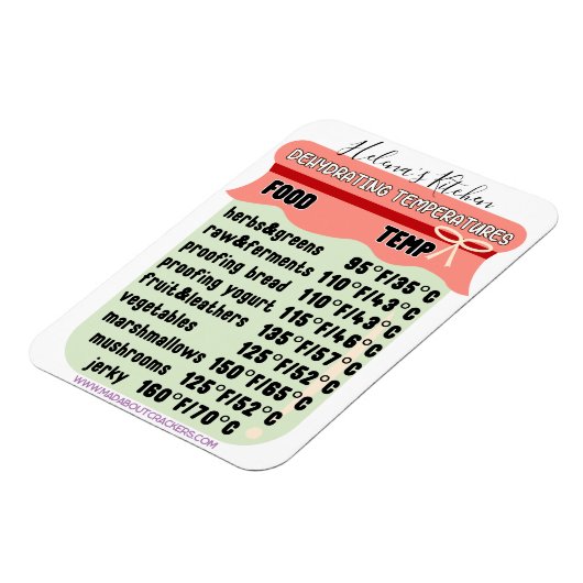 Dehydrator Temperatuurgids Koelkast BEWERKBAAR Magneet (Linkerzijde)