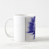 Dejavu op mok door vishnuh (Links)