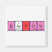Dekbare barton periodiek table name magnet (Voorkant)