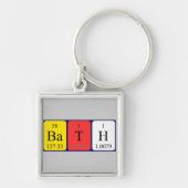 Dekking voor periodieke tabelcodes sleutelhanger (Voorkant)