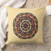 Dekokissen Kussen (Deken)