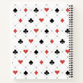 Deksel van kaartenpatroon notitieboek (Achterkant)