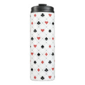 Deksel van kaartenpatroon thermosbeker (Voorkant)