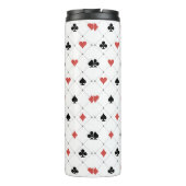 Deksel van kaartenpatroon thermosbeker (Achterkant)