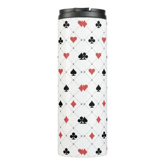 Deksel van kaartenpatroon thermosbeker (Achterkant)