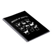 Deksels van geiten, van geiten notitieboek (Rechterzijde)