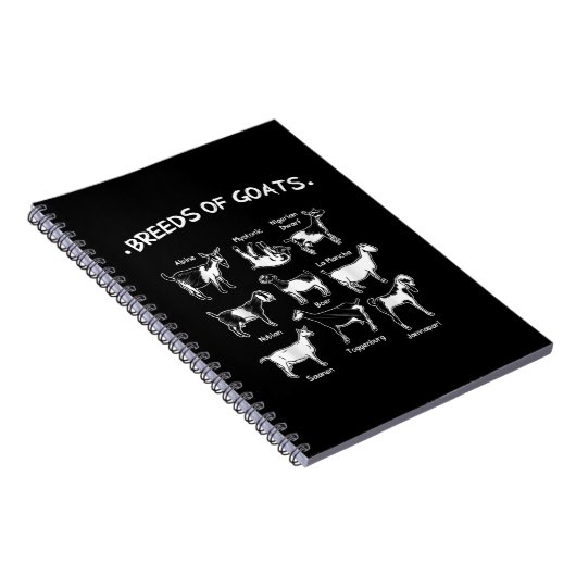 Deksels van geiten, van geiten notitieboek (Rechterzijde)