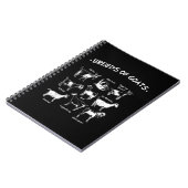 Deksels van geiten, van geiten notitieboek (Linkerzijde)