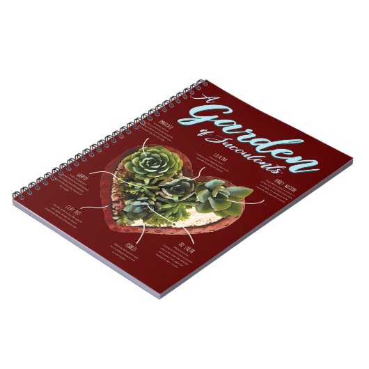 Dektuinen Notitieboek (Linkerzijde)