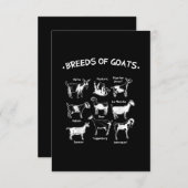 Dekvloeren van geitengeitengeit informatiekaartje (Voorkant / Achterkant)