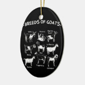 Dekvloeren van geitengeitengeit keramisch ornament (Links)