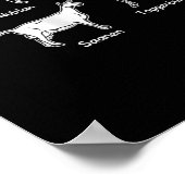 Dekvloeren van geitengeitengeit poster (Hoek)