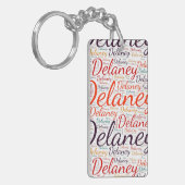 Delaney Sleutelhanger (Voorkant Links)