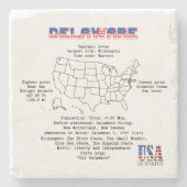 Delaware Amerikaanse staat op een kaart en nuttige Stenen Onderzetter (Voorkant)
