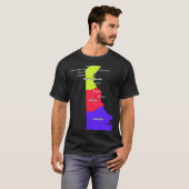 Delaware County Kaart Amerikaanse grenzen Grote st T-shirt (Voorkant volledig)