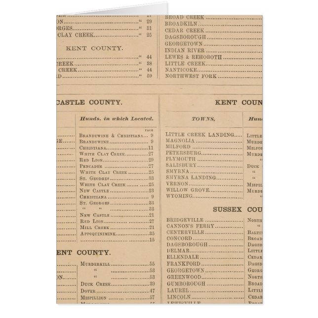 Delaware Index (Voorkant)